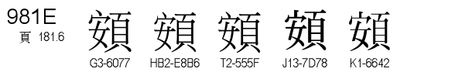U+981E